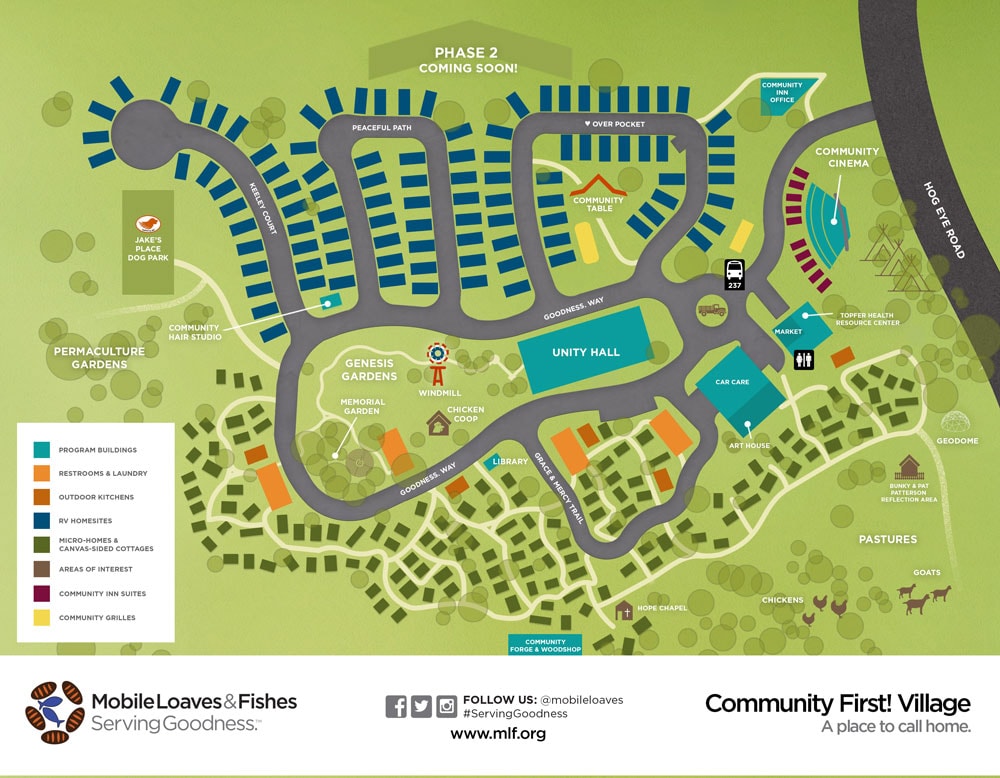 Austin Community First! Village Community First Map 01292019 Housing Innovation Collaborative