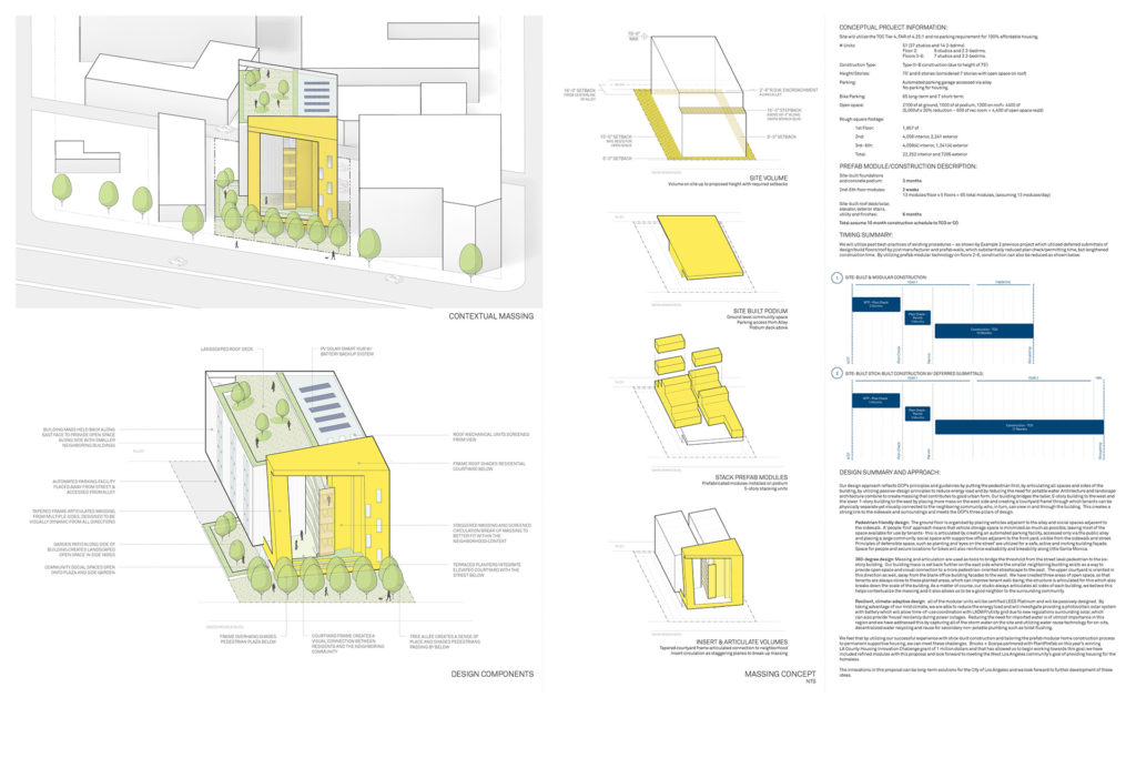 Blue Jay Nest by Brooks Scarpa Housing Innovation Collaborative