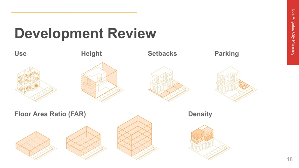 Navigating Development Approvals in LA City Housing Innovation Collaborative