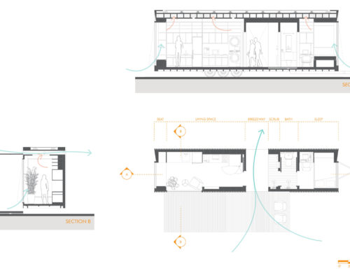 The Breezeway House Diagrams3 Scaled 1 Housing Innovation Collaborative