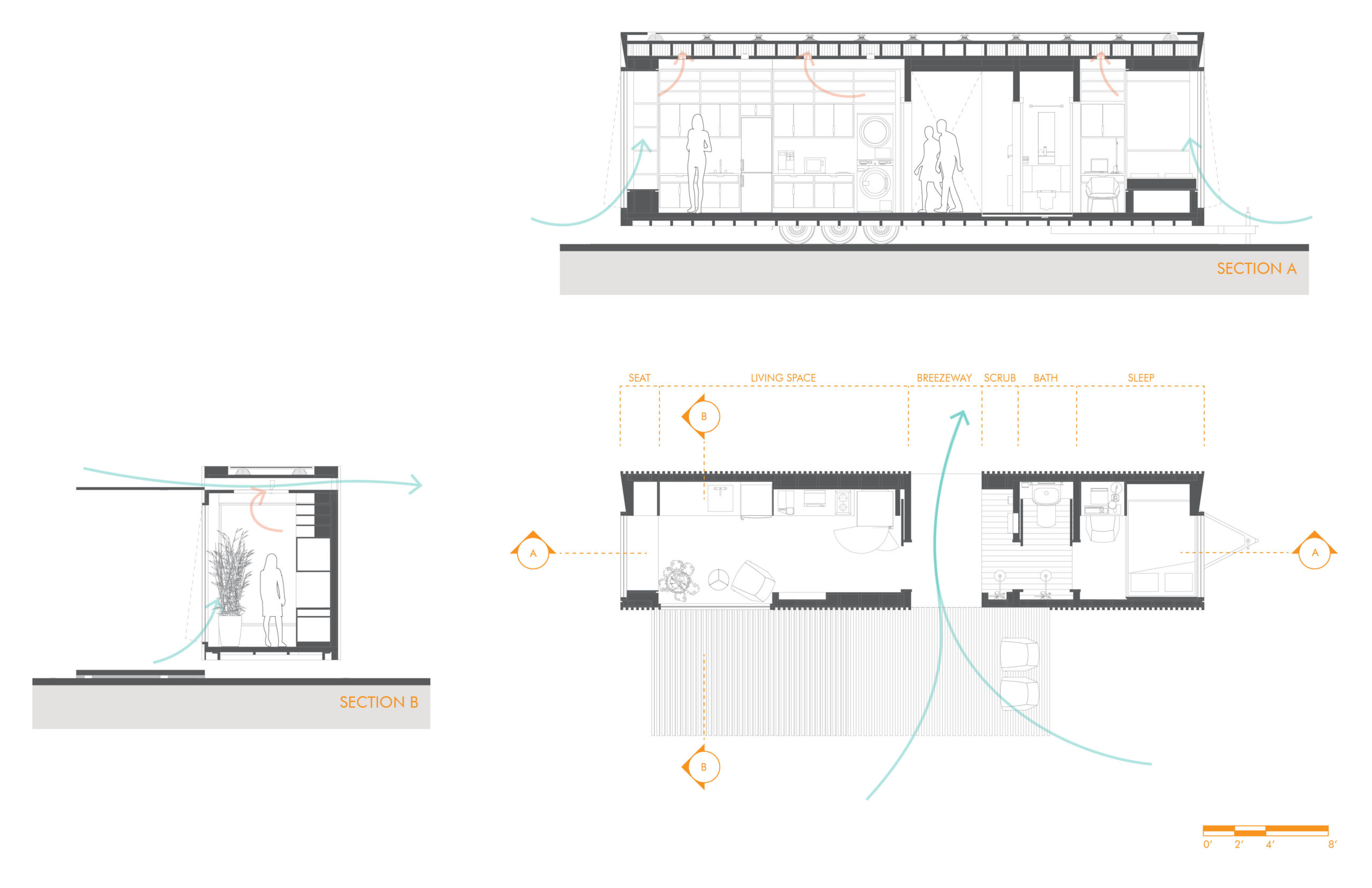 The Breezeway House Diagrams3 Scaled Housing Innovation Collaborative