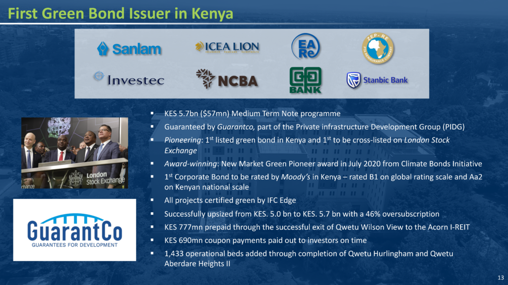 Green Bonds and Development REITs in Nairobi, Kenya Housing Innovation Collaborative